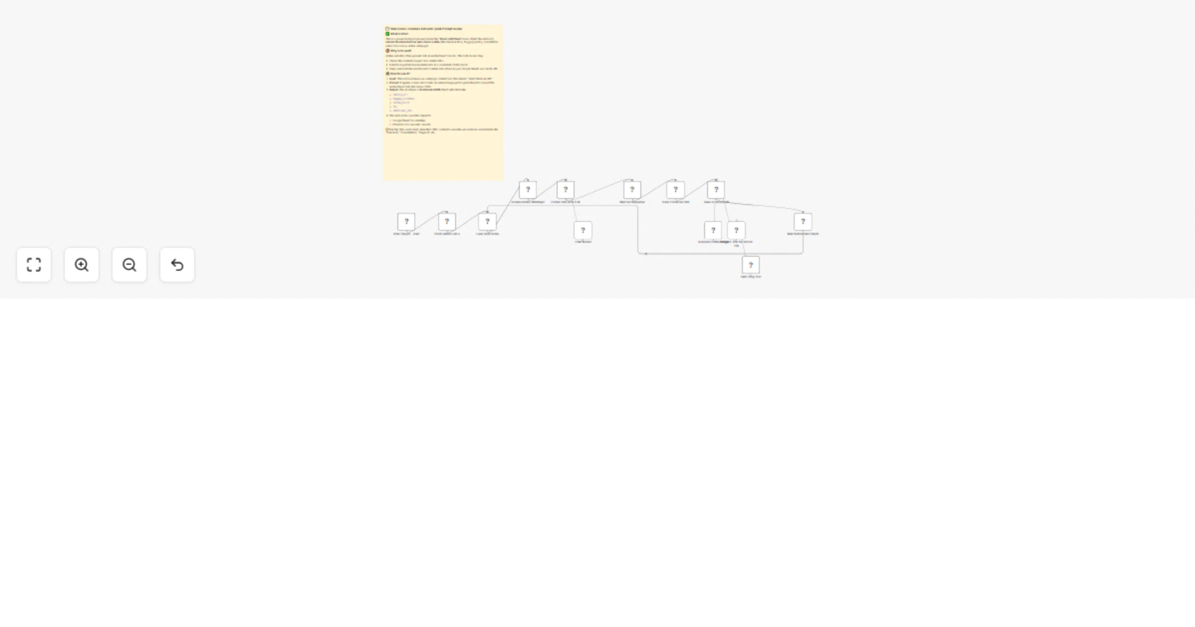 Workflow preview: Airline web check-in data extraction with Ollama AI, Google Sheets & Postgres Vector DB