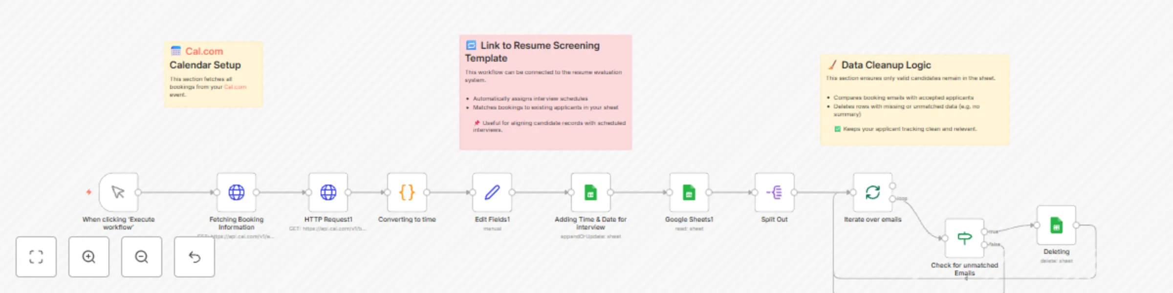 Workflow preview: Automate interview scheduling and data cleanup with Cal.com and Google Sheets