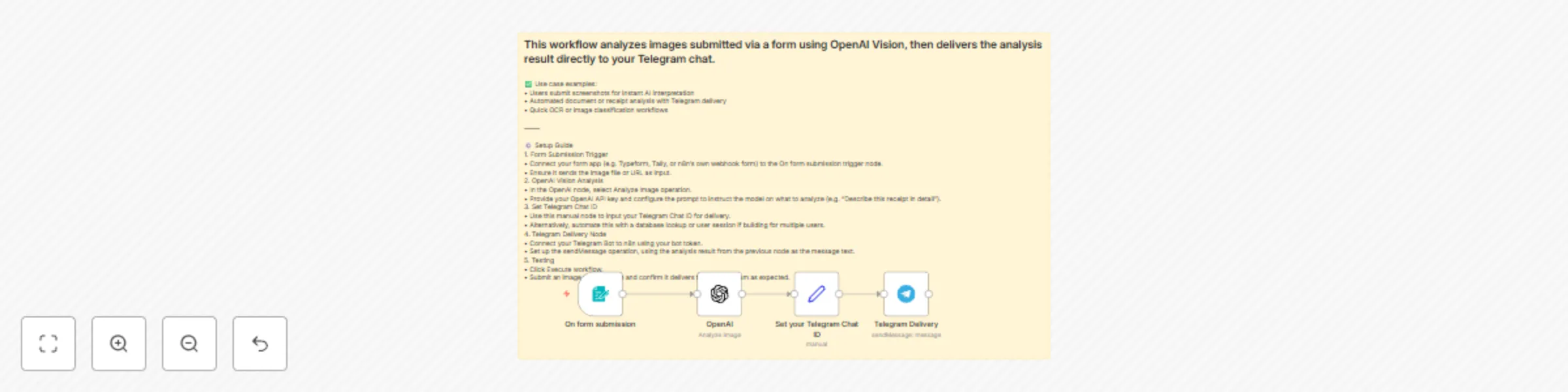 Analyze images from forms using GPT-4o-mini Vision and deliver to Telegram preview
