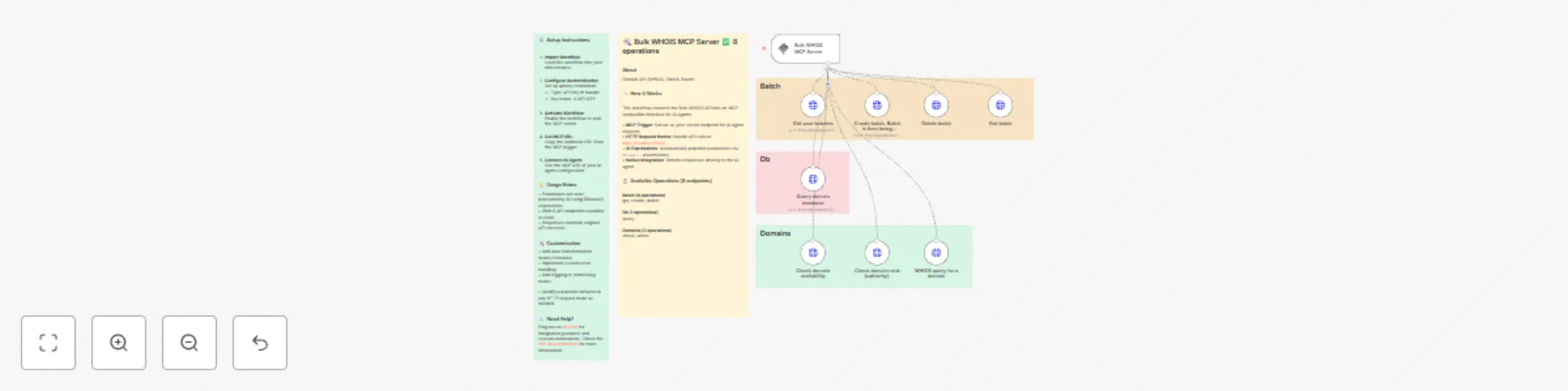 Create a WHOIS API interface for AI agents with 8 domain management operations preview