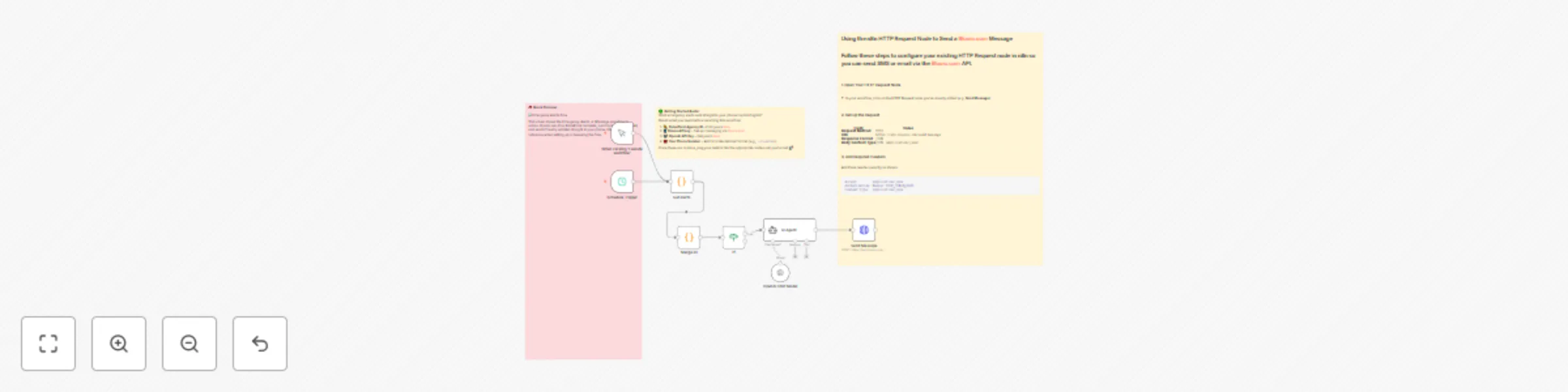 Workflow preview: Real-time PulsePoint emergency alerts to iMessage with AI summaries