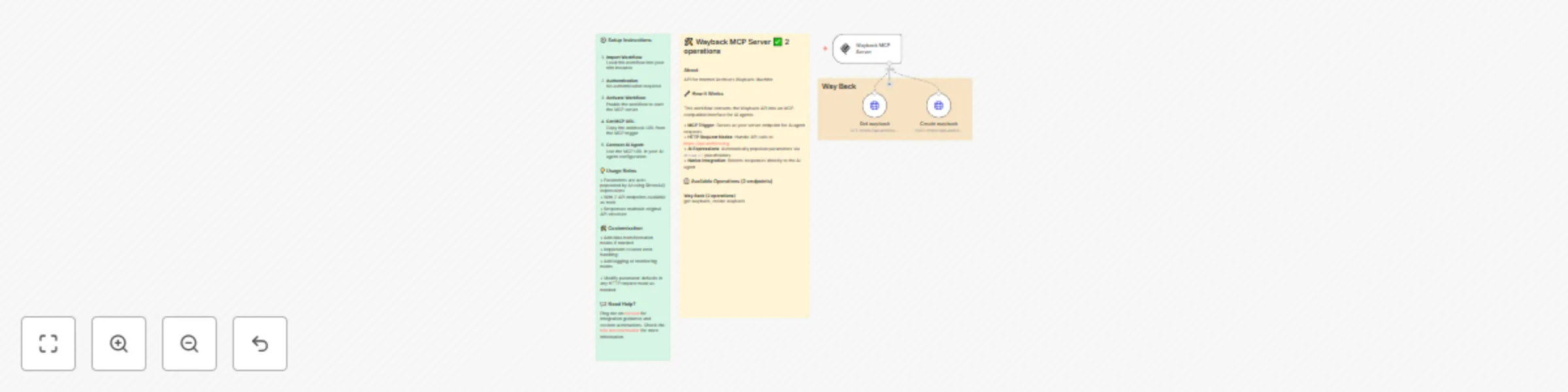 Internet Archive Wayback Machine API for AI assistants preview