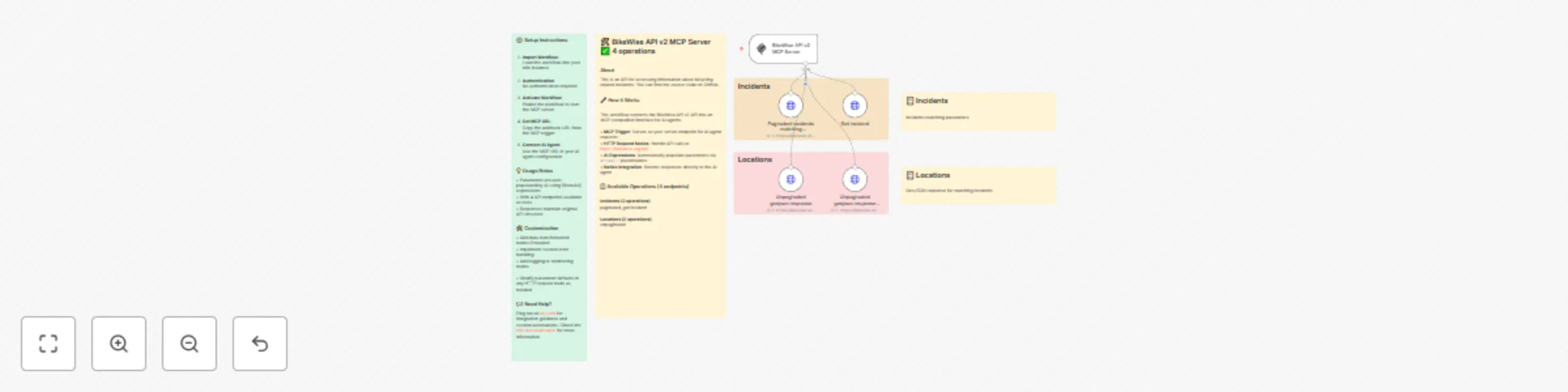 Query bicycle incident data with BikeWise API through MCP server preview