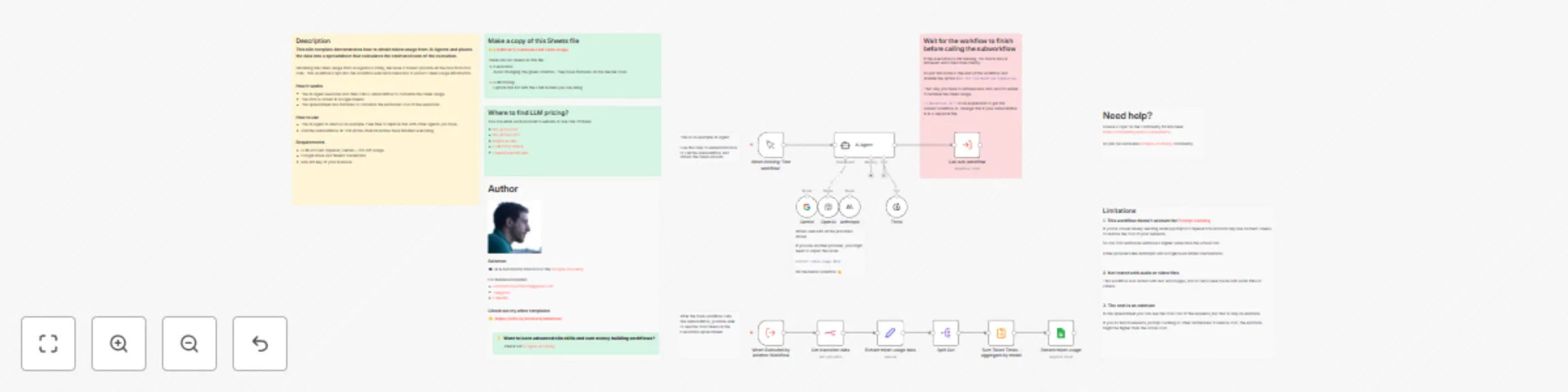 Workflow preview: Track AI agent token usage and estimate costs in Google Sheets