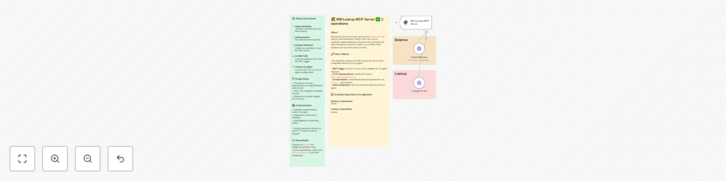Bin card information lookup API connector for AI agents with balance check preview