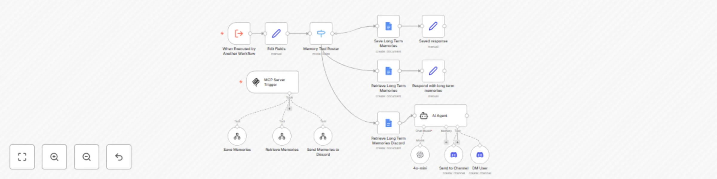Workflow preview: Team knowledge management with Google Docs, Discord, and AI assistant