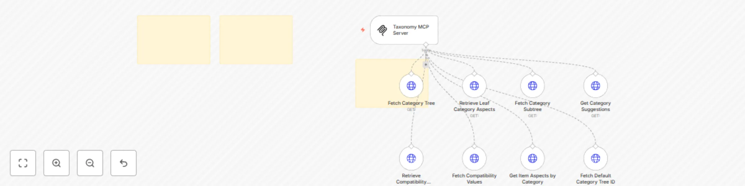 Expose eBay taxonomy API to AI agents for category management preview