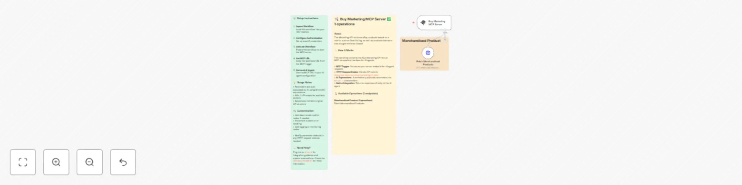 Ai agent integration with eBay Buy Marketing API preview