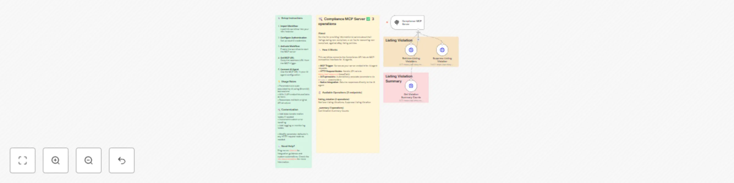 Connect AI agents to eBay Compliance API for listing violation management preview