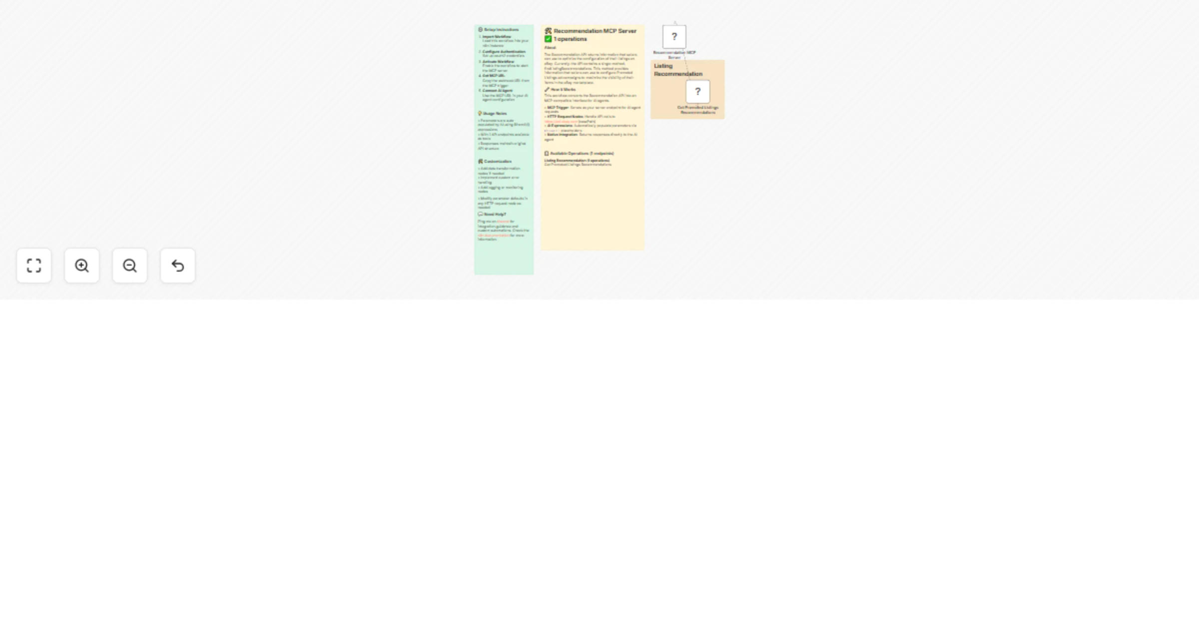 [eBay] recommendation API MCP server preview