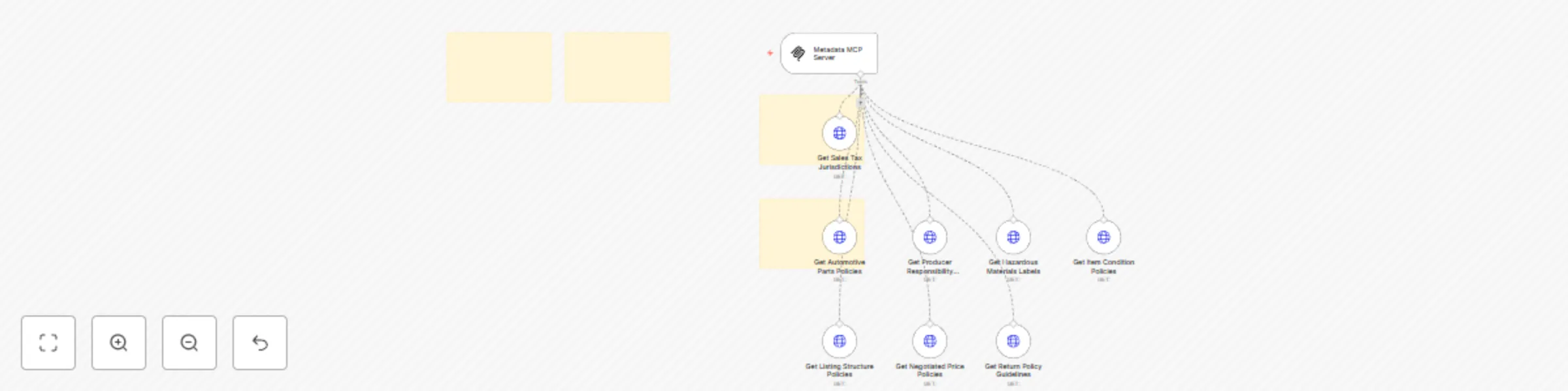 [eBay] metadata API MCP server preview