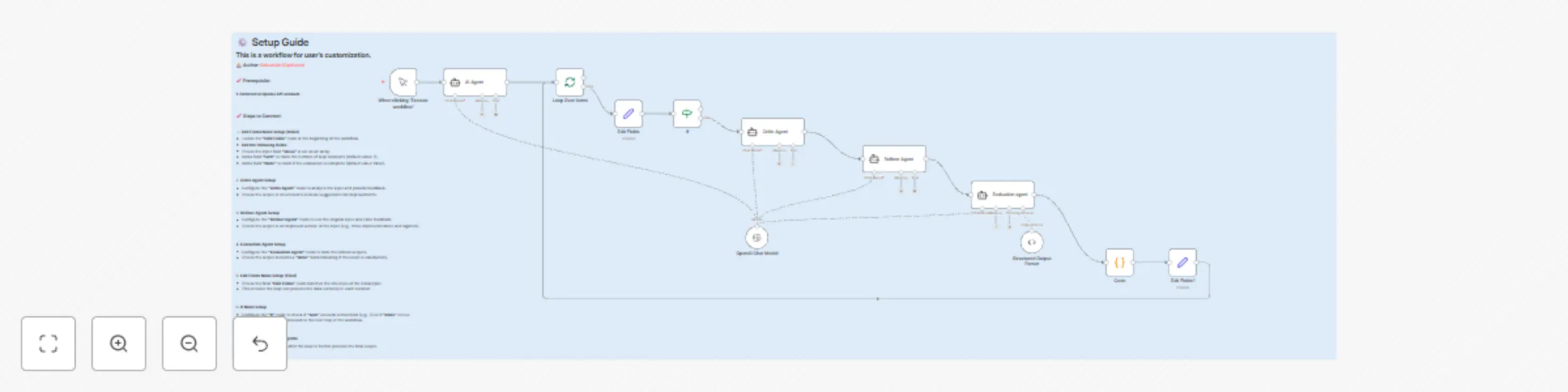 Workflow preview: Iterative content refinement with GPT-4 multi-agent feedback system