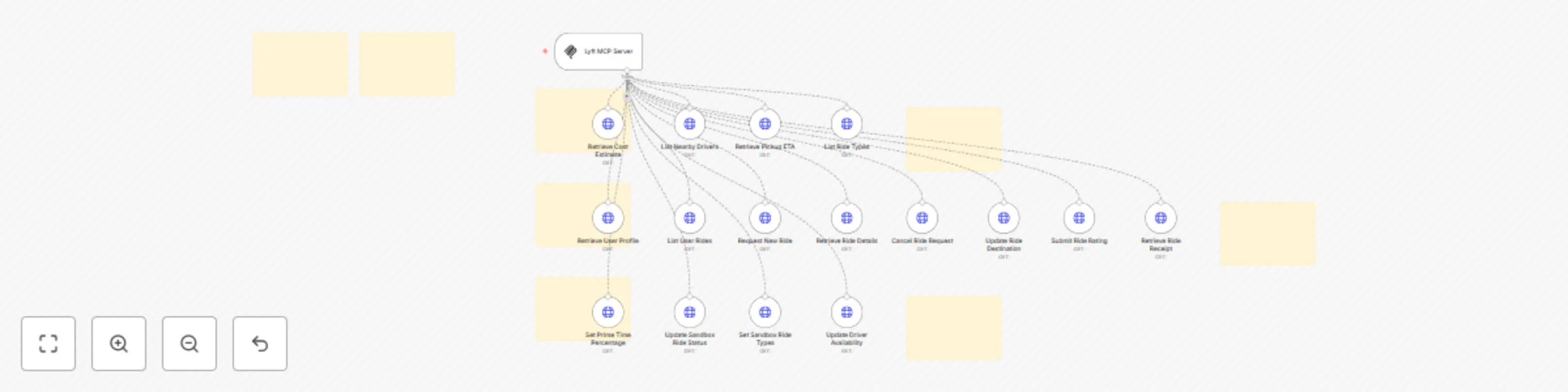 Workflow preview: Complete Lyft API integration for AI agents with 16 operations using MCP