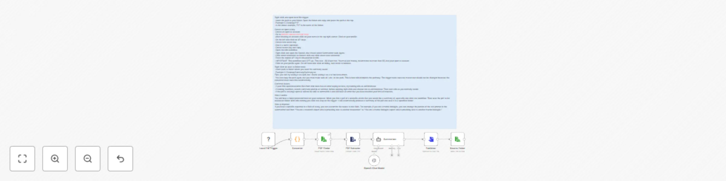 Workflow preview: Generate structured scientific research PDF summaries with GPT-4o