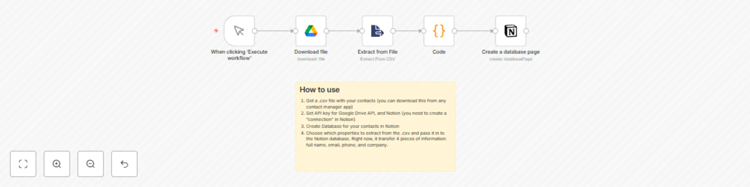 Workflow preview: Import CSV contacts to Notion database from Google Drive