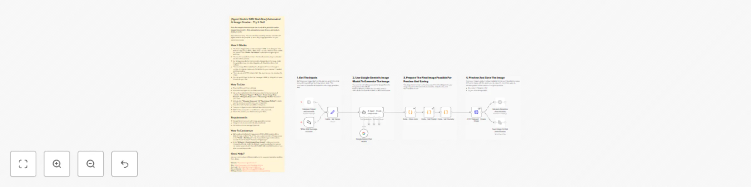 Workflow preview: Free AI image generator - n8n automation workflow with Gemini/ChatGPT