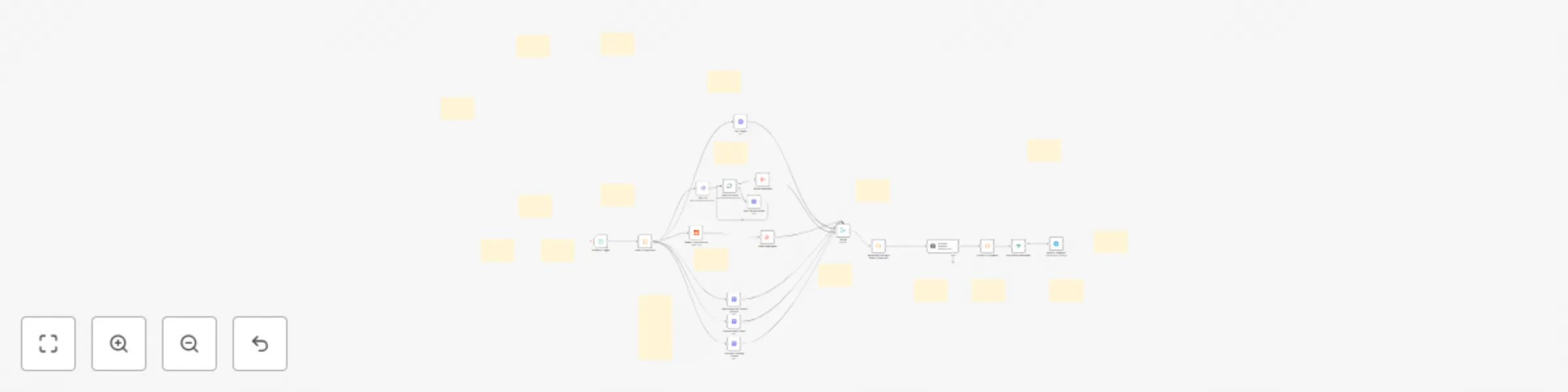 Workflow preview: Crypto alpha scanner with OpenAI - on-chain and social alerts to Telegram