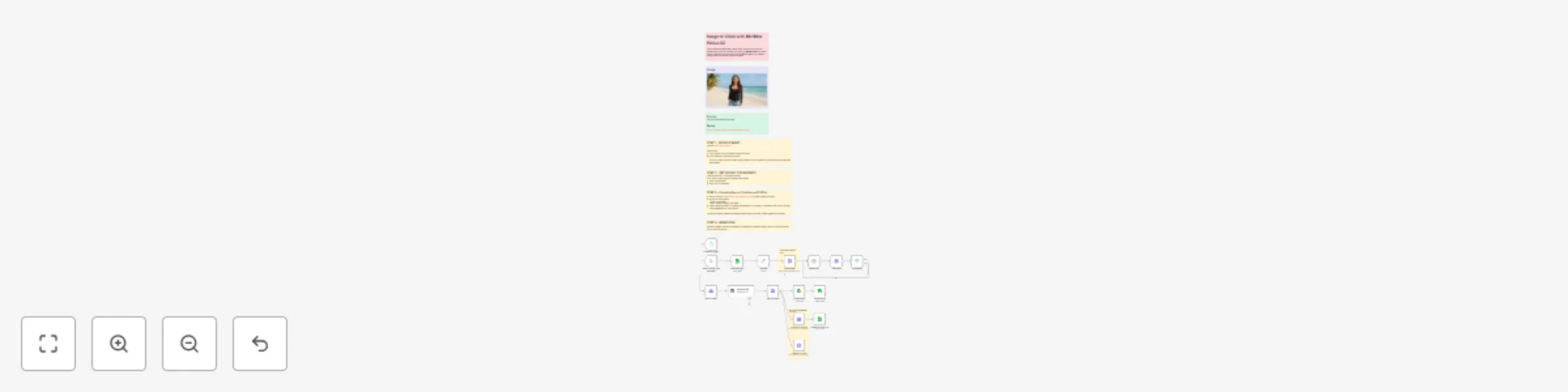 Transform images into AI videos with MiniMax Hailuo 02. Upload to YouTube/TikTok preview