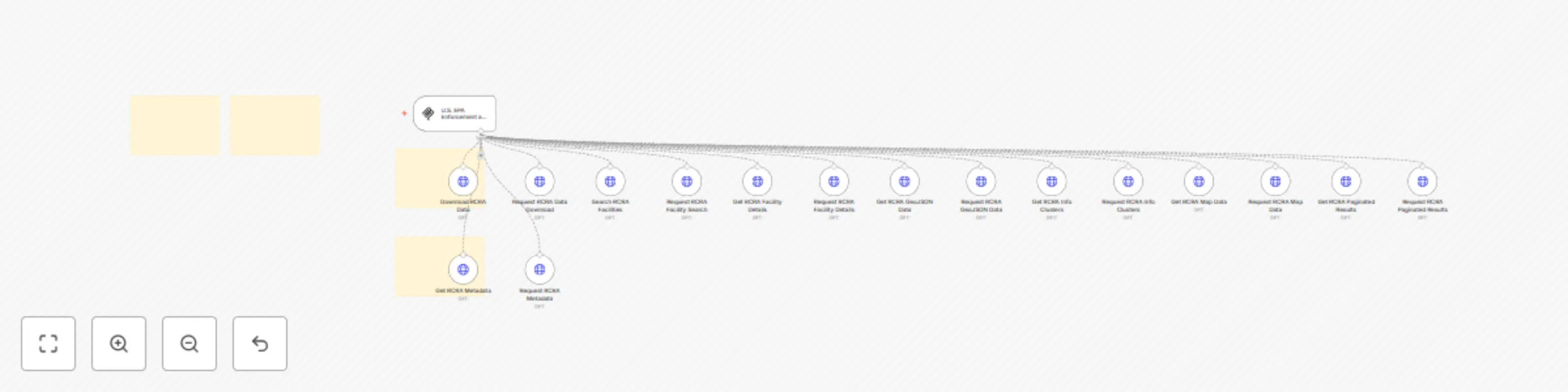 Workflow preview: Epa environmental compliance data API for AI agents with MCP server