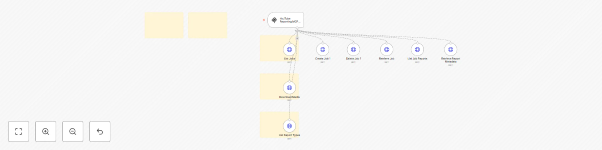 Workflow preview: YouTube analytics data reporting API integration for AI agents
