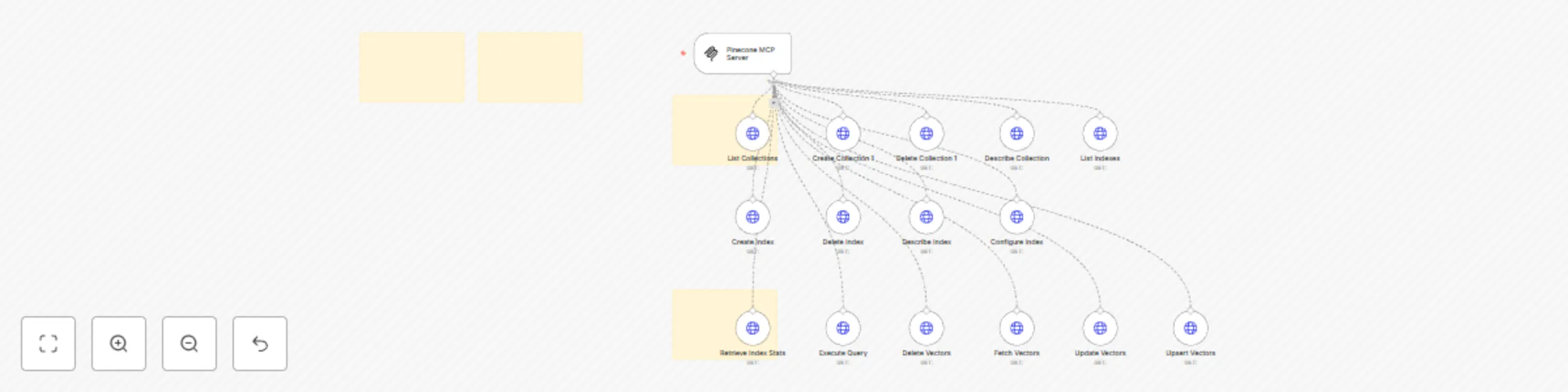 Workflow preview: Pinecone API MCP server
