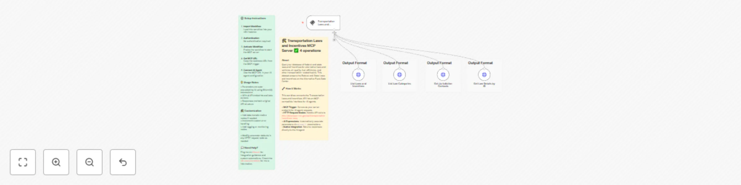 Workflow preview: Transportation laws and incentives MCP server