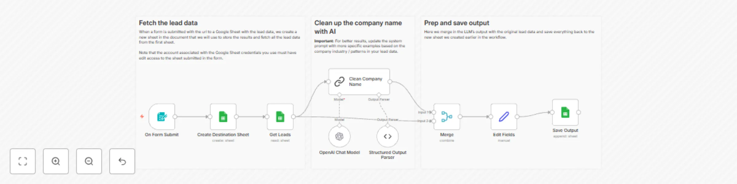 Workflow preview: Clean company names for cold emails with GPT-4 Mini and Google Sheets