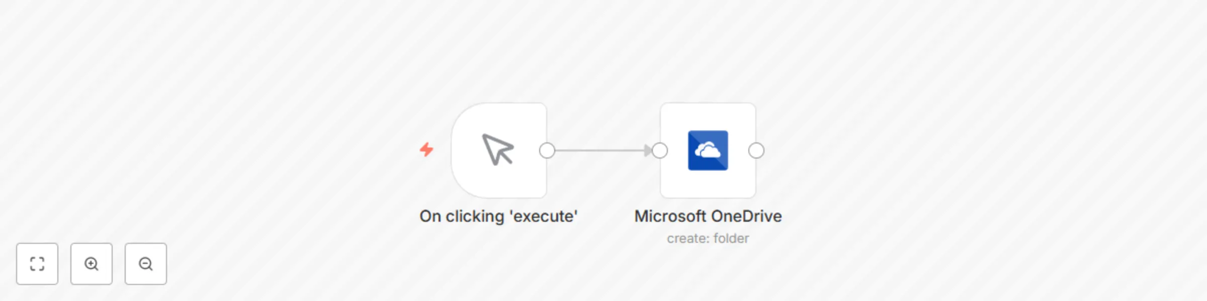 Workflow preview: Create a folder in Onedrive