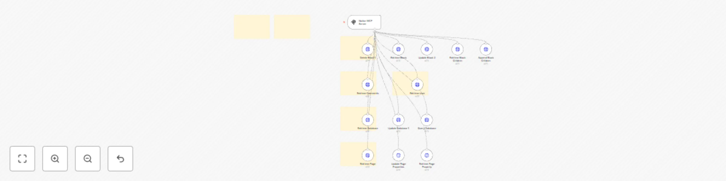 Workflow preview: Notion API MCP server