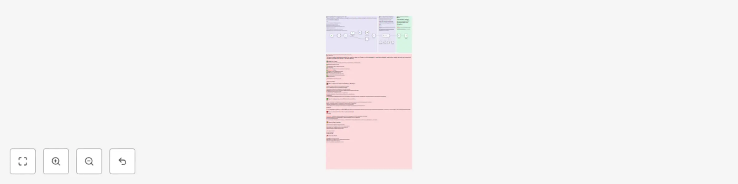 Workflow preview: Auto-generate WhatsApp proposals from voice or text using GPT & APITemplate