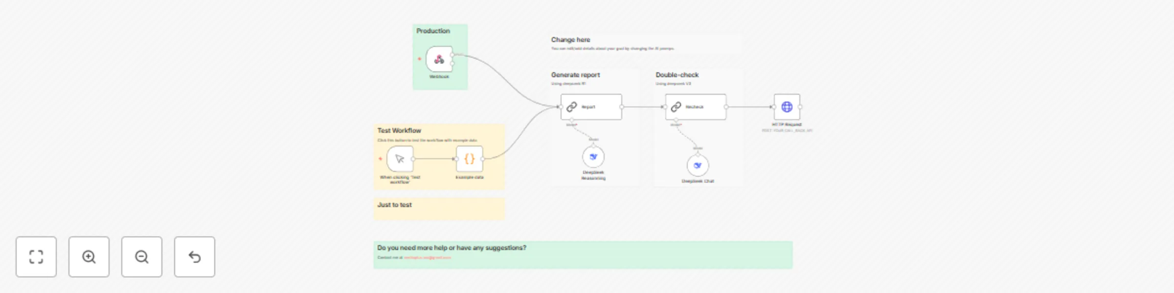Workflow preview: Call center analytics with dual-AI verification using DeepSeek models