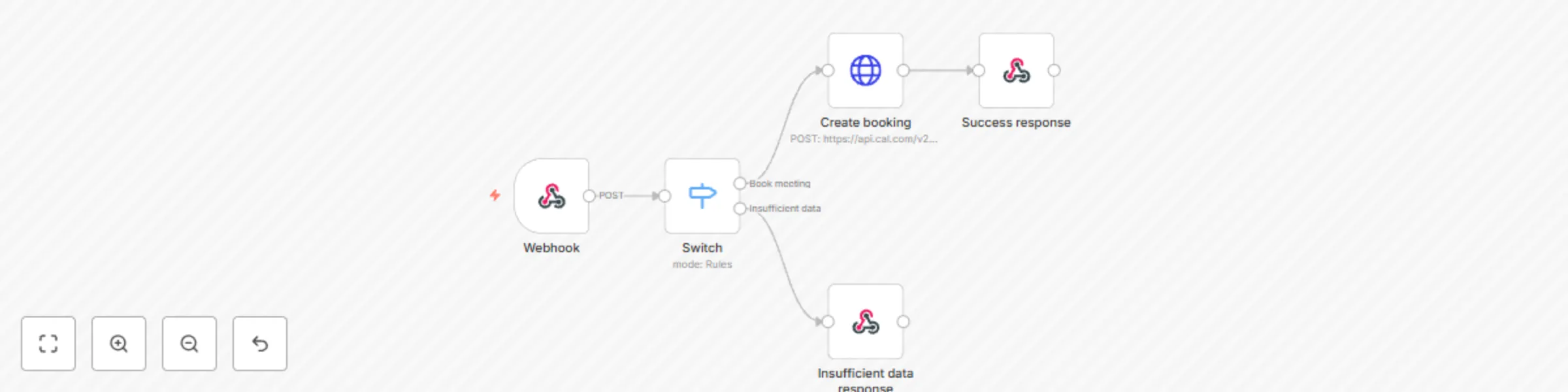 Workflow preview: Book Cal.com meetings from ElevenLabs voice agent conversations