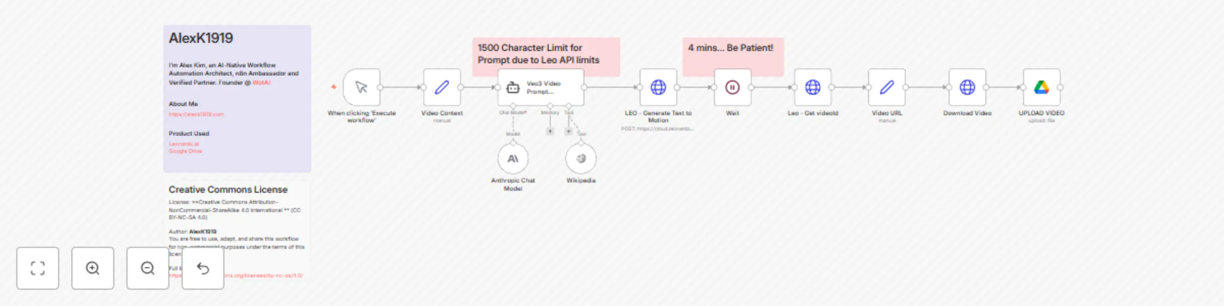 Workflow preview: Transform text into AI videos with Google Veo3, Leonardo.ai and Claude 4