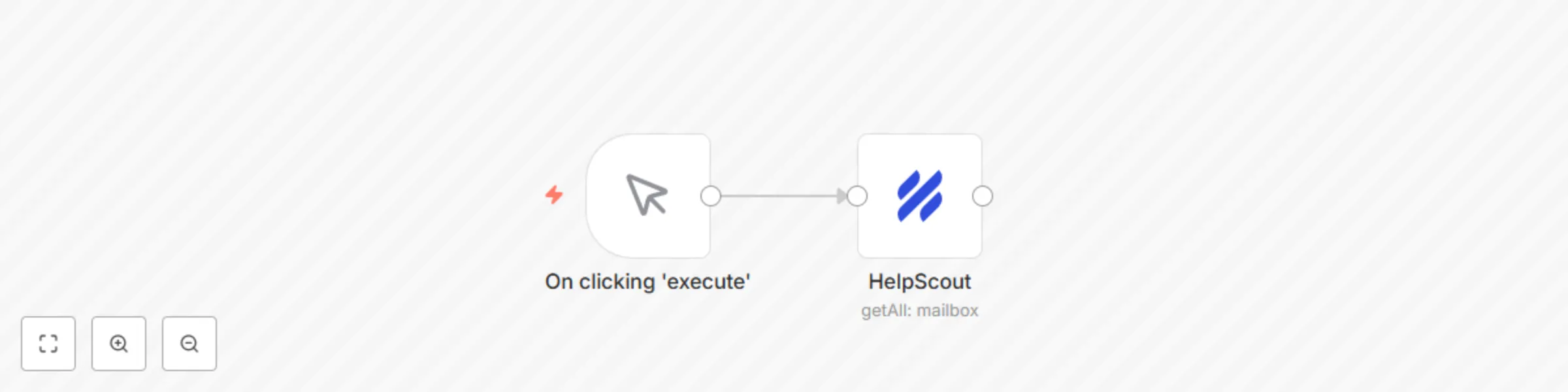 Get all mailboxes from Help Scout preview