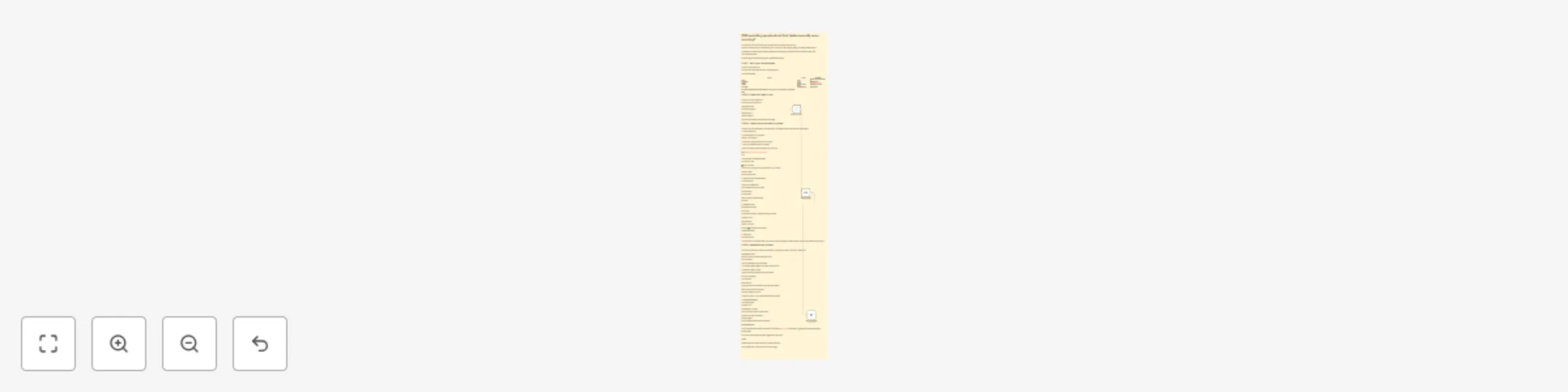 Workflow preview: Daily task reminder system: Airtable to Slack automated notifications