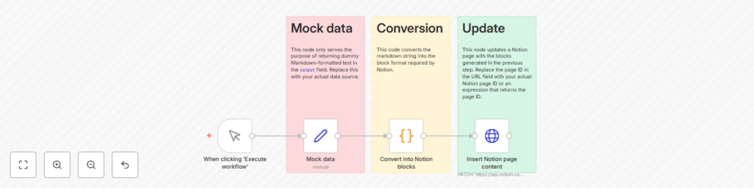 Workflow preview: Transform markdown content into structured Notion blocks