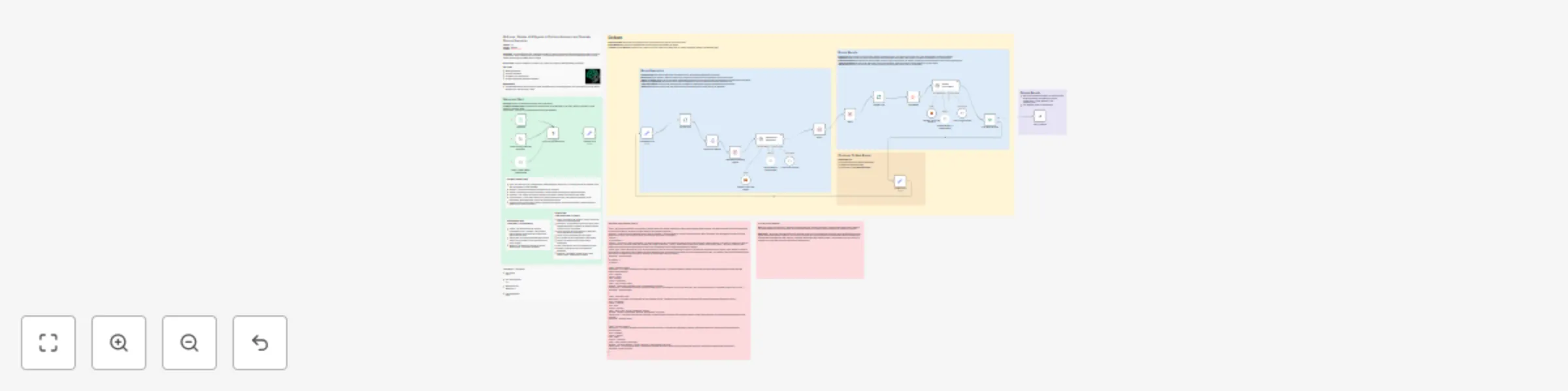 Workflow preview: Simulate debates between AI agents using Mistral to optimize answers