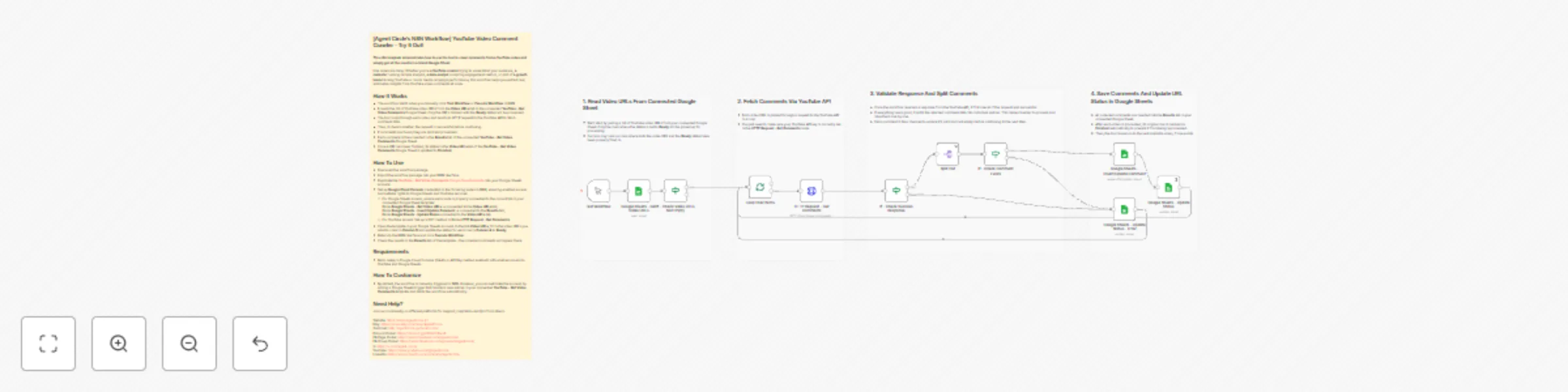 Workflow preview: Extract and store YouTube video comments in Google Sheets