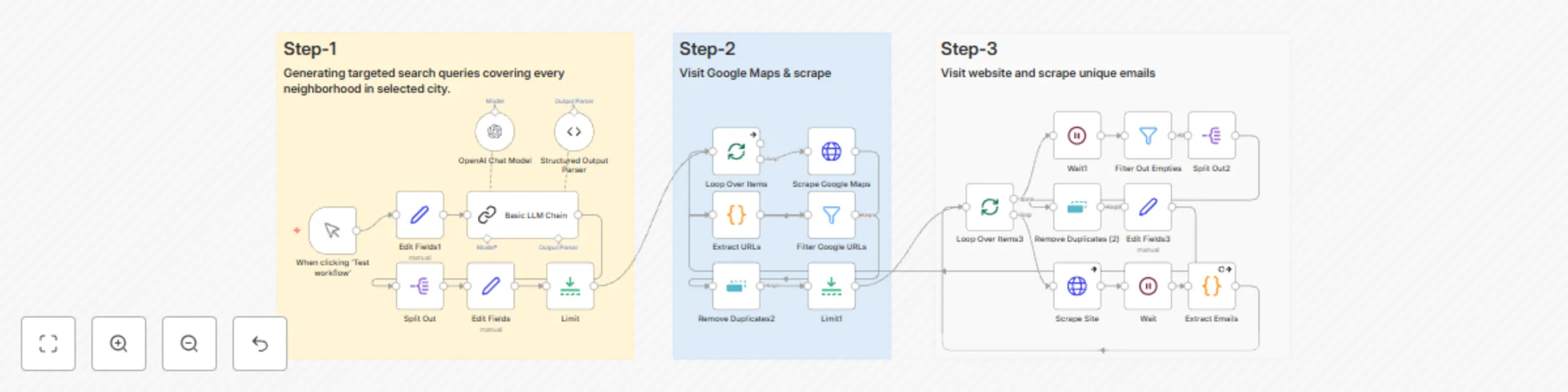 Workflow preview: Automated local business lead generation with Google Maps & GPT-4