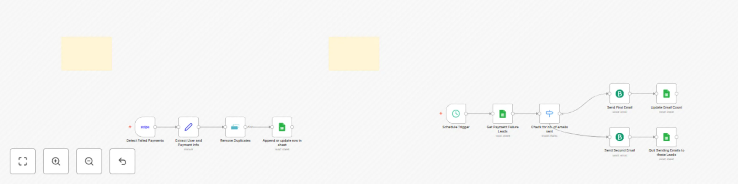 Workflow preview: 🚀 Automated Stripe payment recovery: track failures & follow-up emails