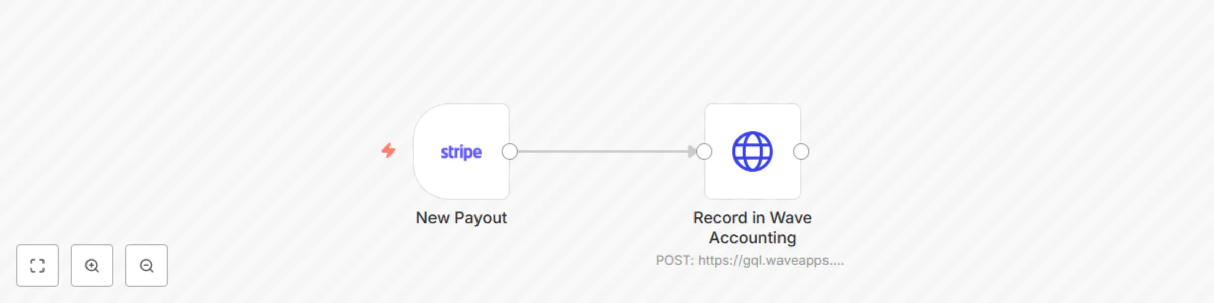 Workflow preview: Record payout from Stripe in Wave Accounting