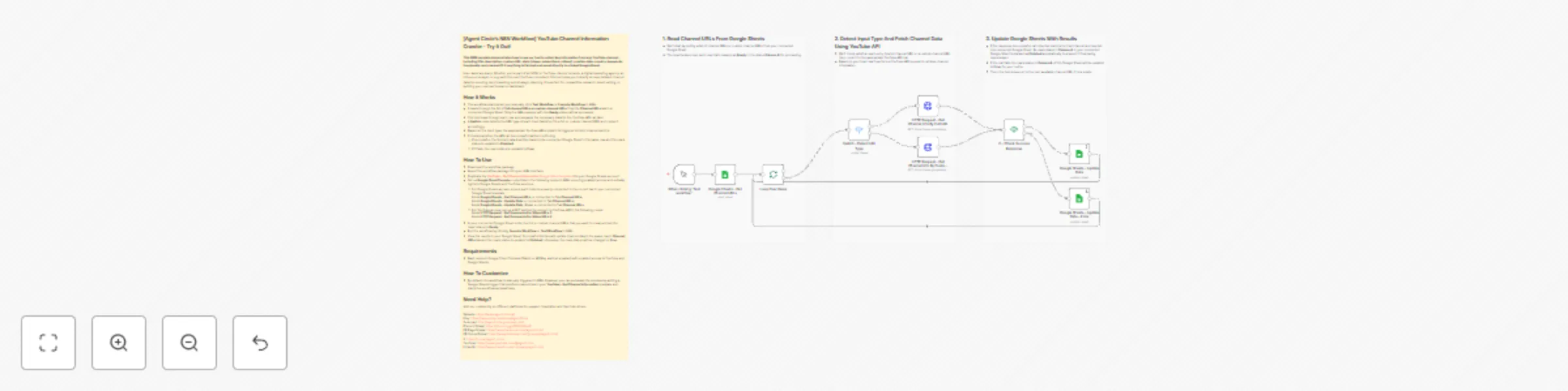 Workflow preview: Gather complete YouTube channel data to Google Sheets