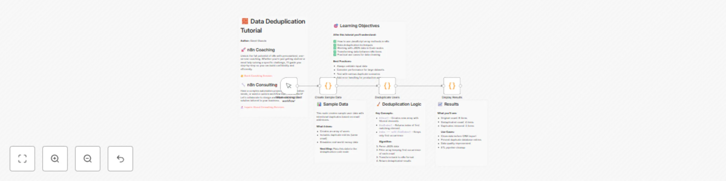 Deduplicate data records using JavaScript array methods preview