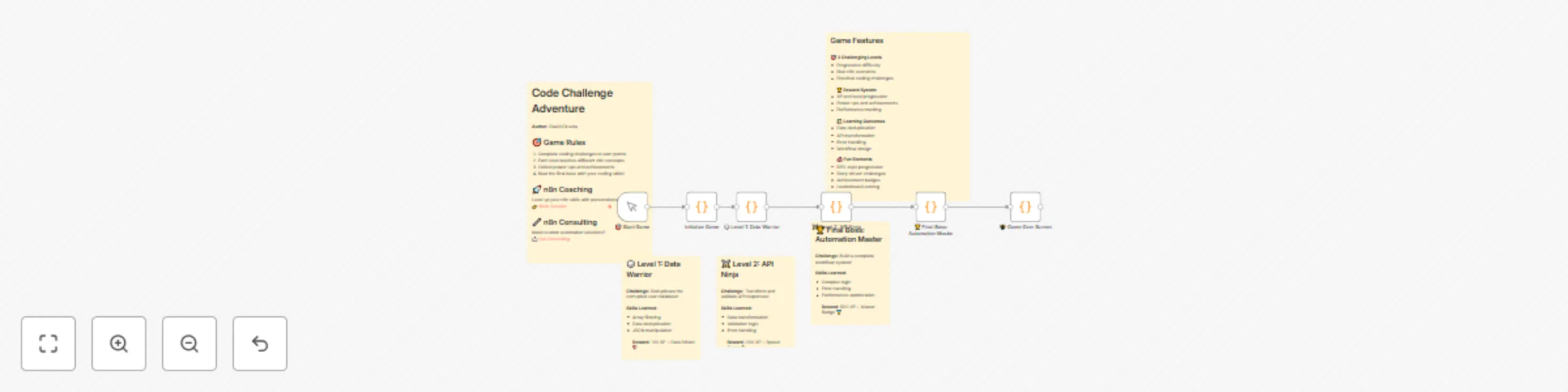 Learn JavaScript coding with an interactive RPG-style tutorial game preview