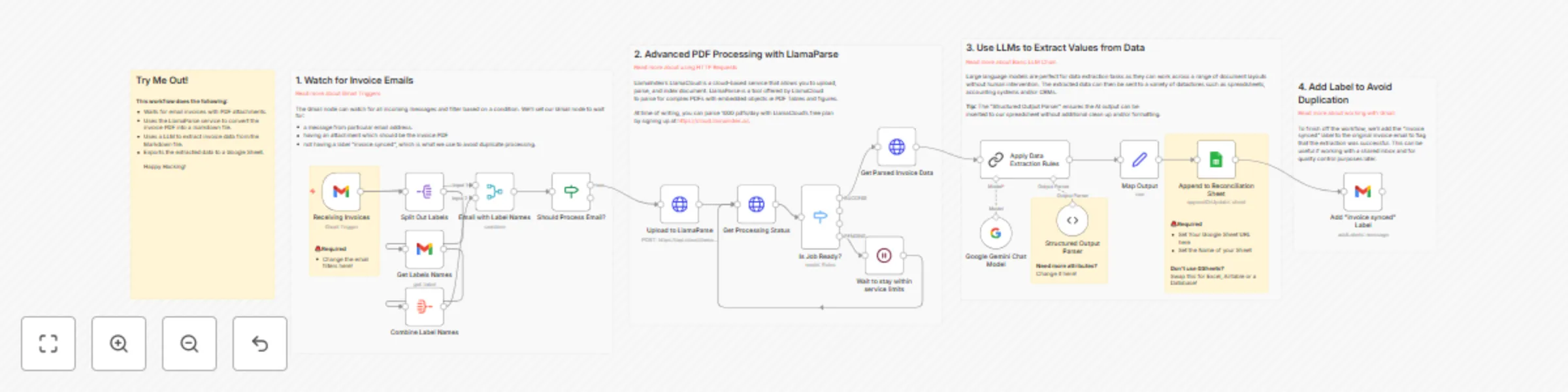 Workflow preview: Automated invoice data extraction with LlamaParse, Gemini 2.5 & Google Sheets