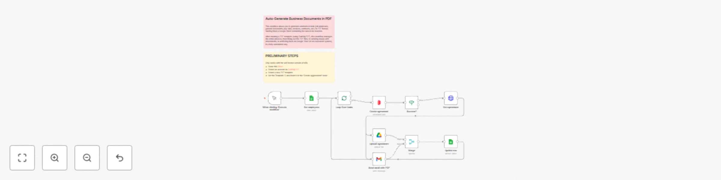 Workflow preview: Auto-generate and auto-fill business documents with Google Sheets & Gmail