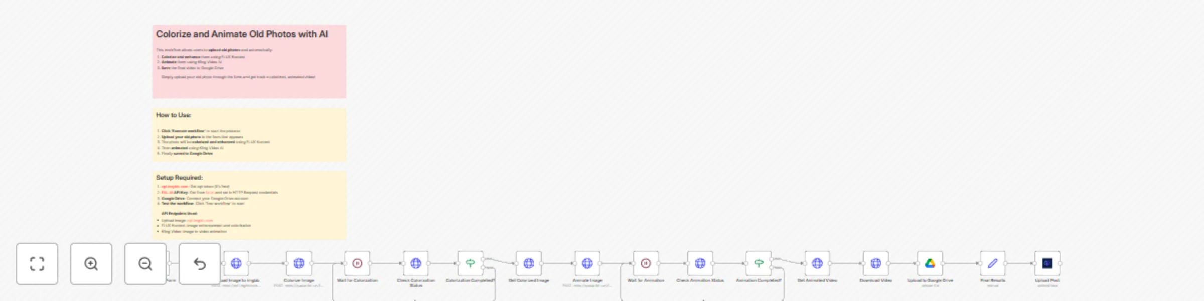 Workflow preview: Transform old photos into animated videos with FLUX & Kling AI for social media