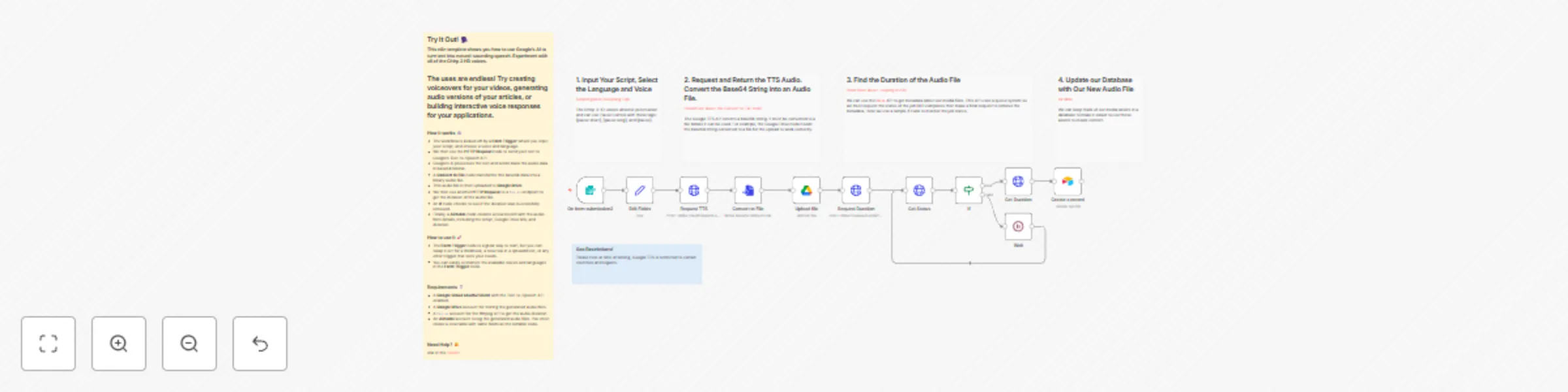 Workflow preview: Generate natural voices with Google Text-to-Speech, Drive & Airtable