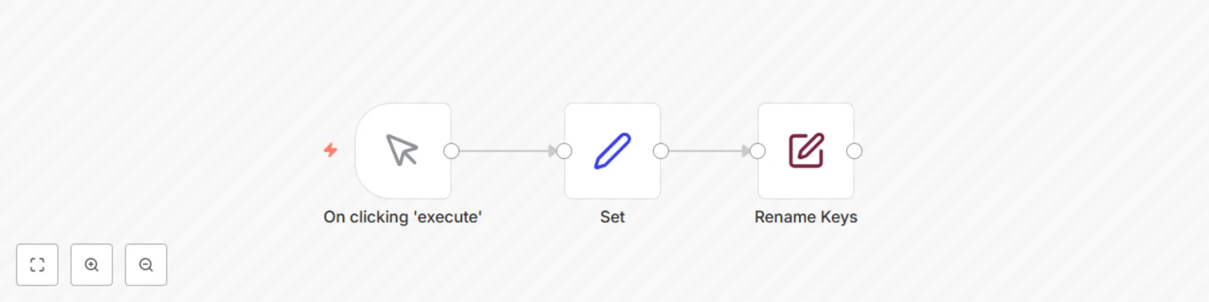 Workflow preview: Rename a key in n8n