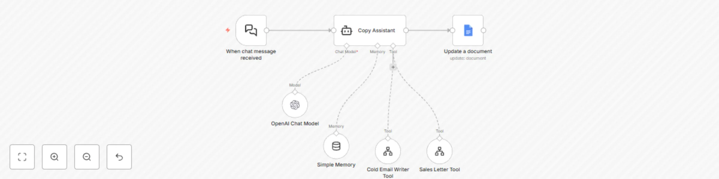Workflow preview: Generate cold emails & sales letters with OpenAI GPT & Google Docs via Chat